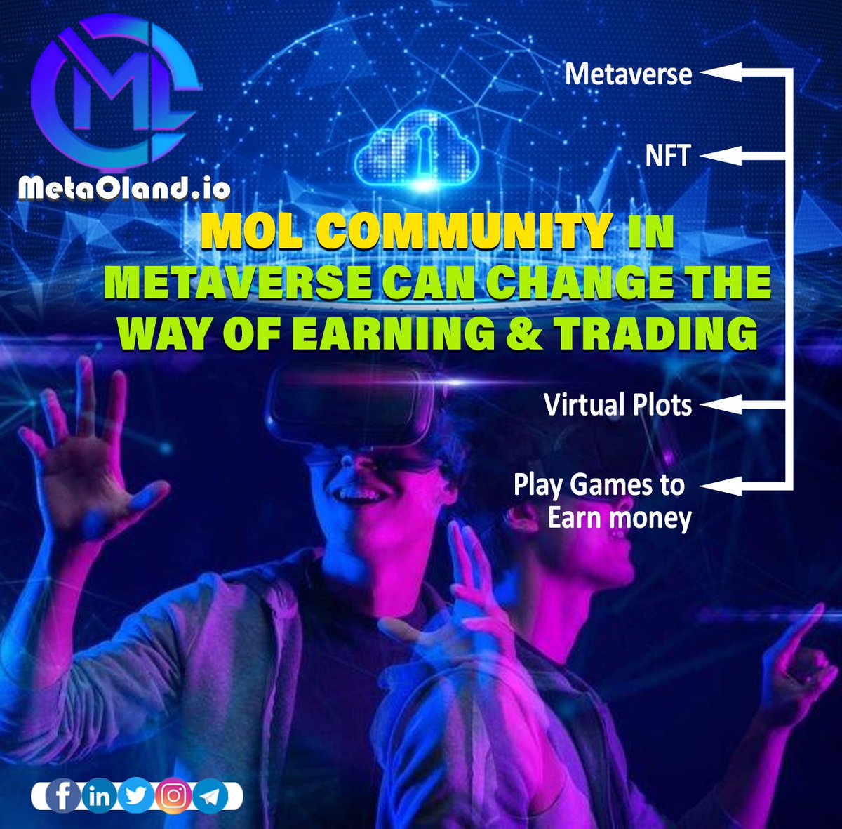 MetaOland's tweet photo. The MetaOland is diverse and so are its applications. 
Be the part of community  by participating in airdrop.
Kindly Participate and Retweet in the Link Below.
Airdrop link:
https://t.co/S9j5x5la70 https://t.co/wyuO6jc8u5
