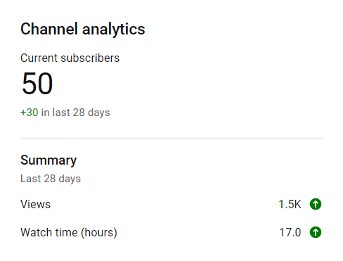 crowoYT's tweet photo. OH SNAP

Thank you for the 50 subs everyone! I might reach my goal earlier if this keeps up. Y'all are great ( `)>

#ThankYou https://t.co/MNFsTOPi1z