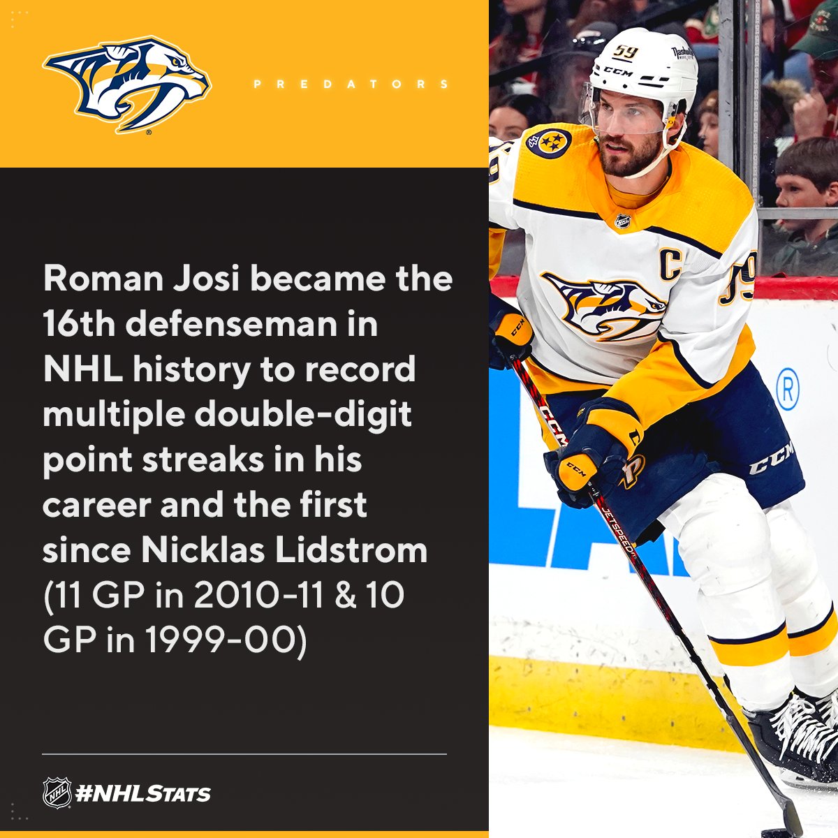NHL Public Relations on X: With two assists in the first period of the # WinterClassic, Roman Josi extended his career-high point streak to 8 games  and became the first defenseman in @PredsNHL