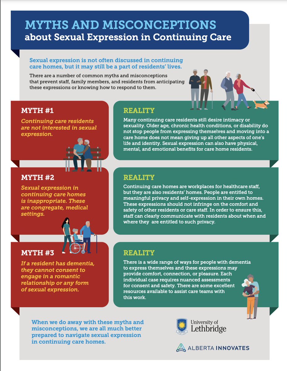 Since I've been tweeting almost exclusively about the #ulfastrike for weeks, here's a reminder of (some of) what I actually do: sexualexpressionincare.com/_files/ugd/212…