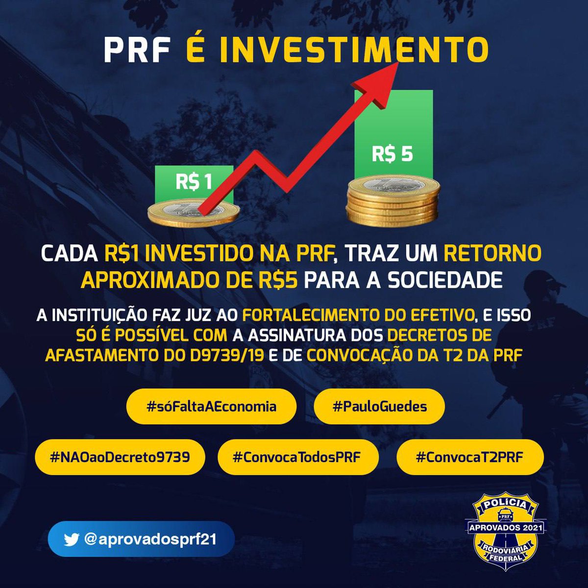 ANDRELAMARAL12's tweet photo. PRF é investimento, não apenas financeiro, que por si só já justifica sua importância, mas tbm em segurança viária, segurança pública, florestal entre outros, #ConvocaT2PRF 

 @Andersongtorres
@MinEconomia
#PauloGuedes 
#sóFaltaAEconomia 
#NAOaoDecreto9739 
#ConvocaTodosPRF https://t.co/1CIk15Ix8H