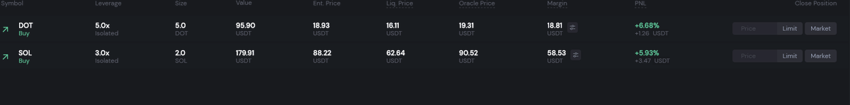 I feel very satisfied. The platform runs very fast, the interface and layout are very reasonable and easy to use. Wish the team success with the project

@fireflyprotocol