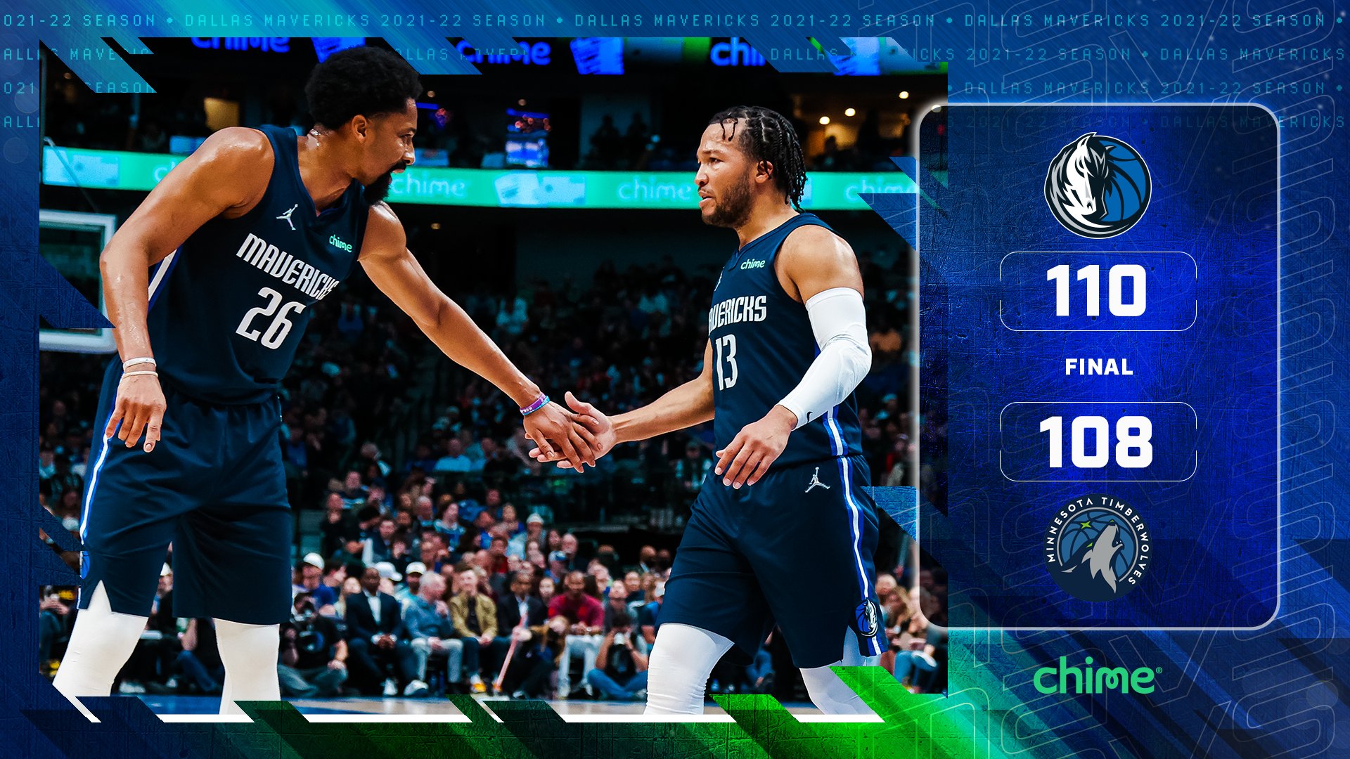 Dallas Mavericks on Twitter "Back in the win column. MAVS WIN!! chime