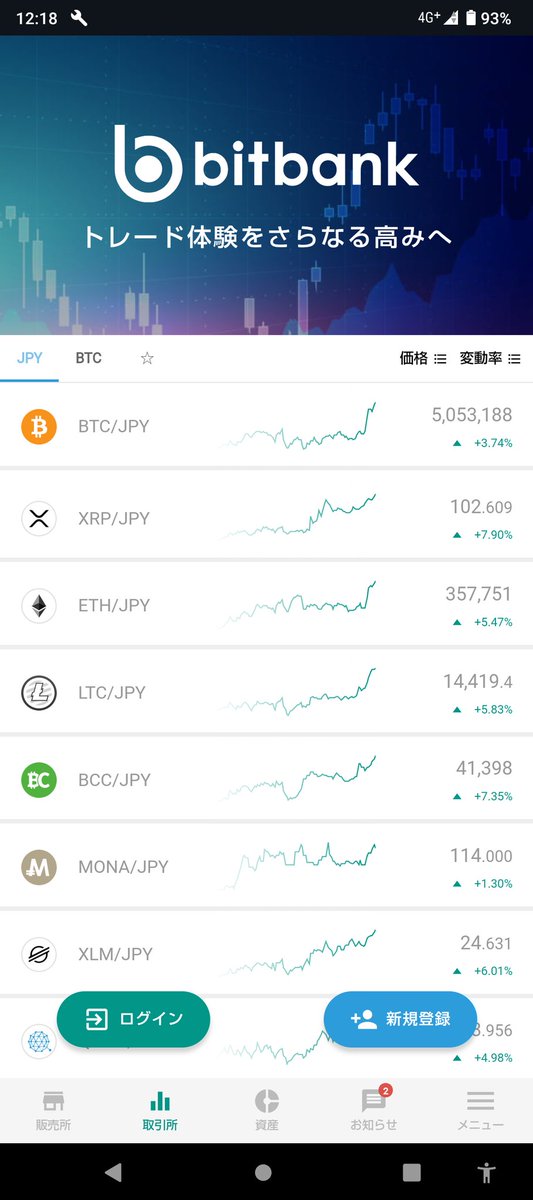 mari0710a's tweet photo. おつかれです〜🥰
BTC兄貴が頑張って他の子たちもヤル気出てきたね👏
XRPちゃんは116円へ💡QUTMちゃんは日足のブレイクが決まれば1000円までは逝けそうだね🤭
#XRP
#QUTM https://t.co/F0MDFAOY2H