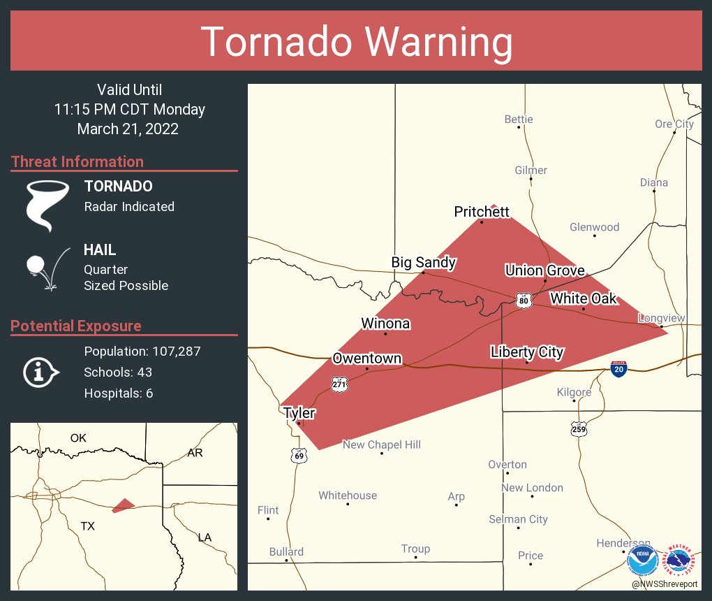NWStornado's tweet photo. Tornado Warning including Tyler TX, White Oak TX, Gladewater TX until 11:15 PM CDT https://t.co/YN23m6xcQn