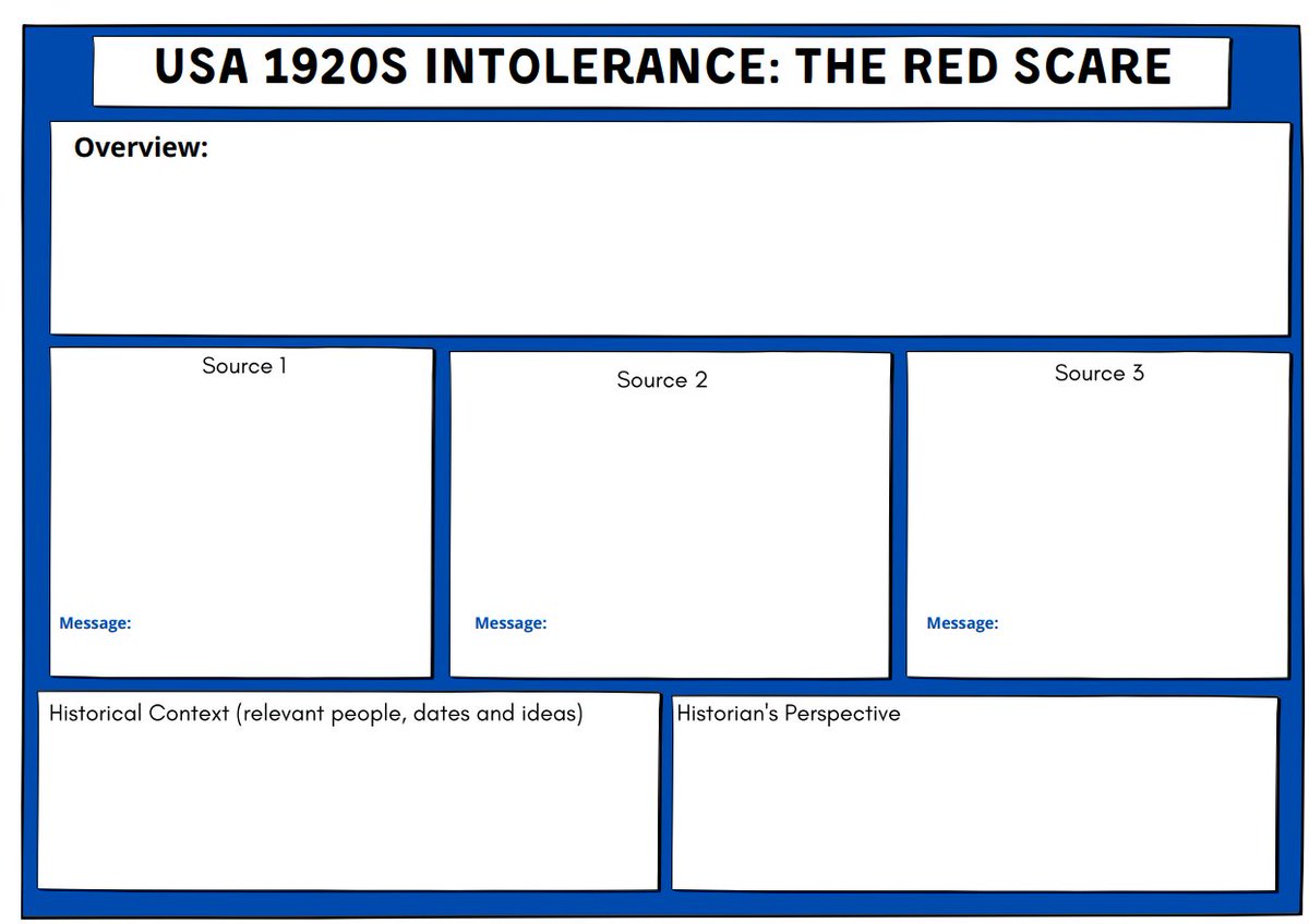 HASSWA5's tweet photo. Jigsaw Activity: Getting students to do research on different examples of intolerance in the USA in the 1920s using this template. Students will become experts and then share their learning on different topics. #USHistory #Historyteacher #Jigsawactivity #HASS #HASSWA #Unit1 https://t.co/mls7OZ6cB0