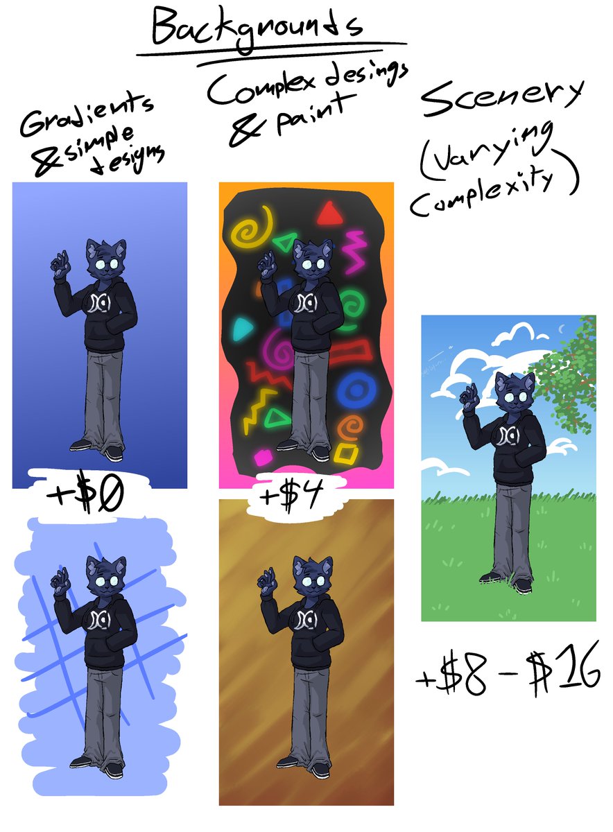 AtomicCatStuff's tweet photo. i am once again announcing that i'm running low on food and money and I am also being threatened to be kicked out please help nobody will commission me at all

here is my commission info: https://t.co/VvzSlXZo9l