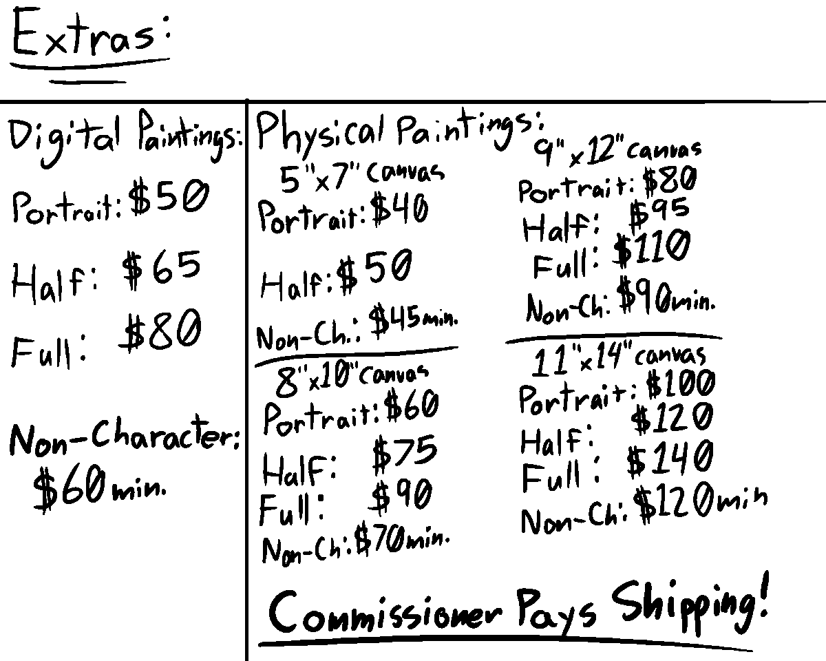 AtomicCatStuff's tweet photo. i am once again announcing that i'm running low on food and money and I am also being threatened to be kicked out please help nobody will commission me at all

here is my commission info: https://t.co/VvzSlXZo9l