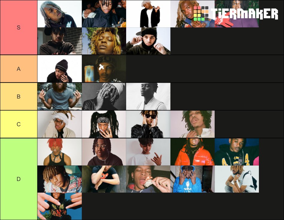 Underground Hip Hop Artists List