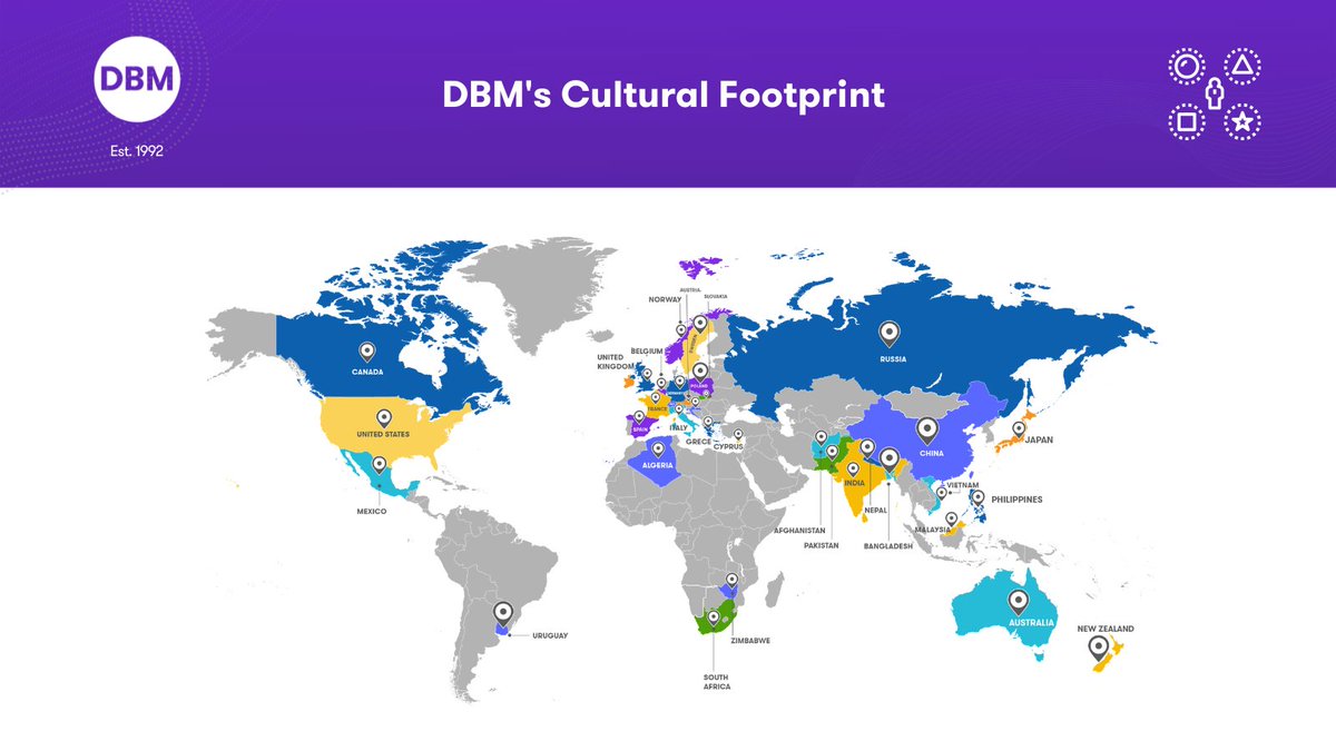 DBM Consultants tweet media