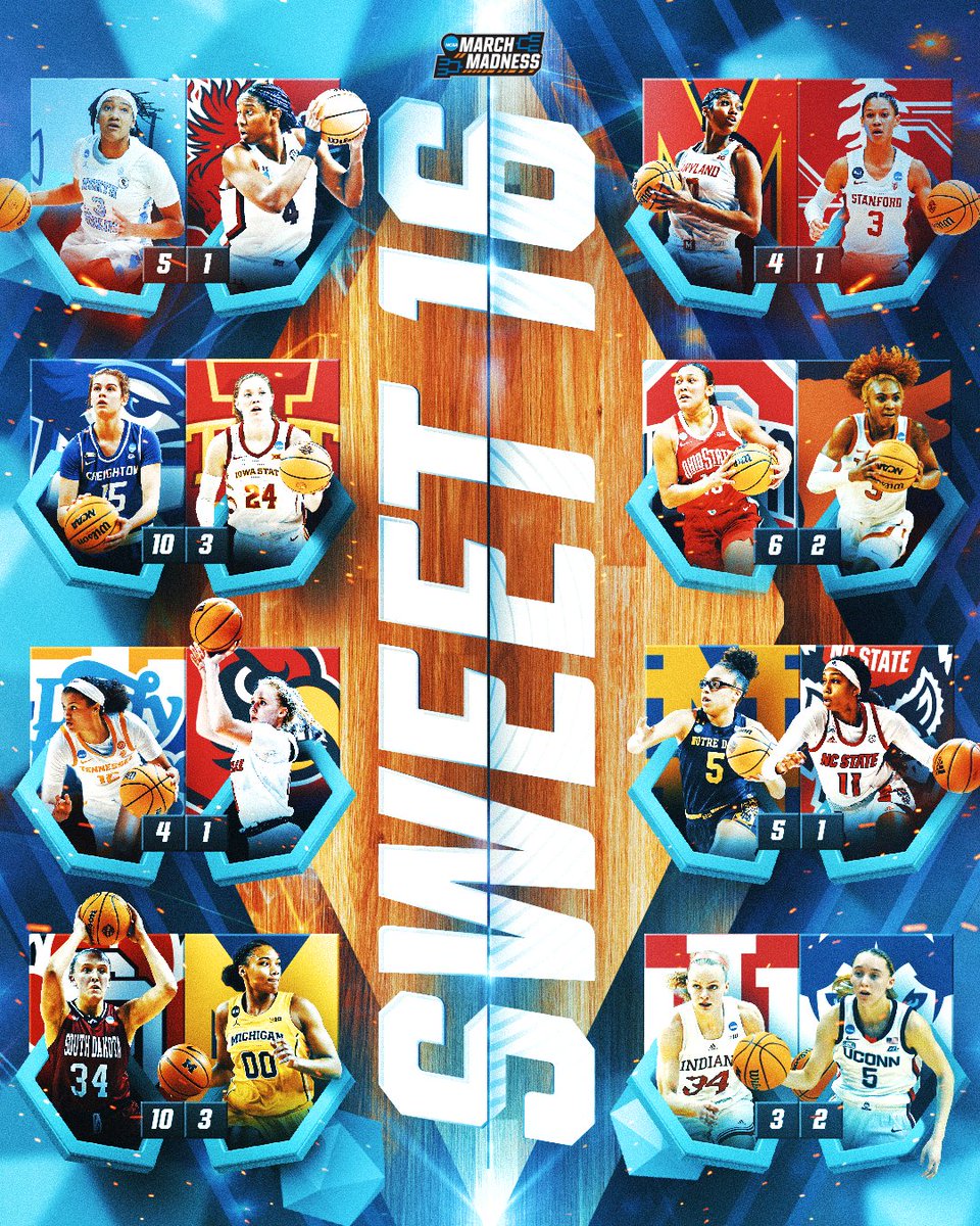 MarchMadnessWBB's tweet photo. The 2022 #Sweet16! 🔥

RT if your team is still DANCING! 

#MarchMadness https://t.co/t2nKhxfanR