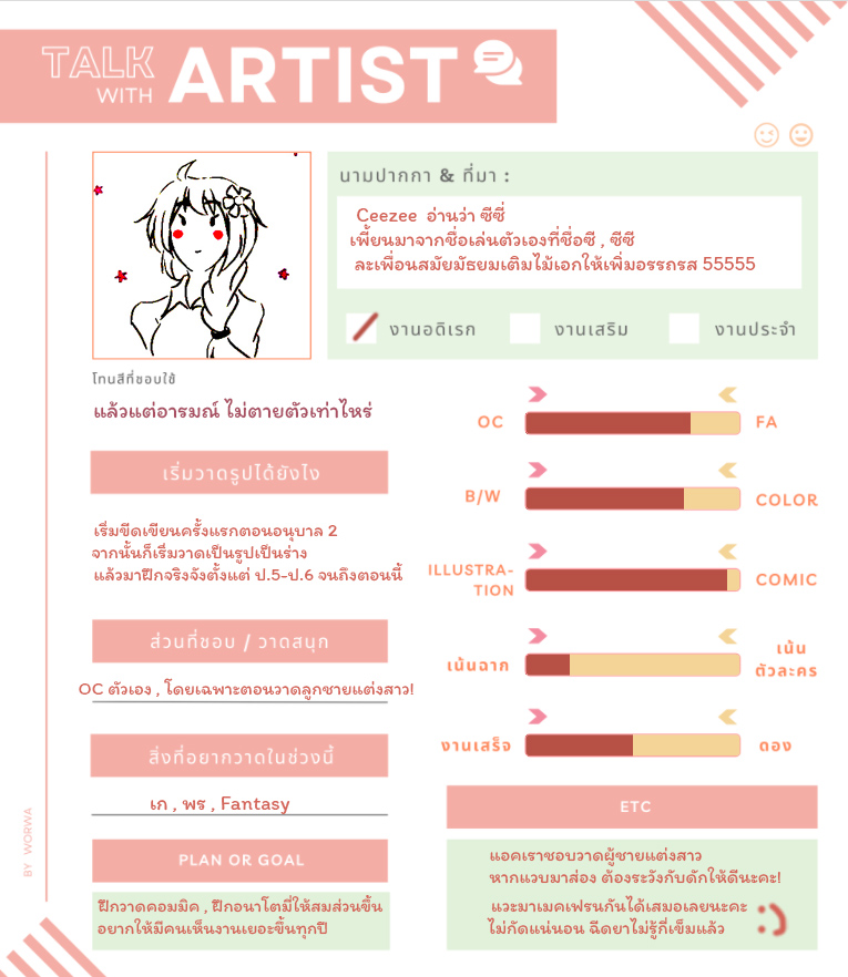 c_talays99's tweet photo. อยากตามงานเพื่อนๆ เพราะงั้นมาแลกฟอลกันได้ตามสบาย
ฝากเนื้อฝากตัวด้วยนะคะ 🖐️💗 #talkwithartist https://t.co/4KUGi0wSXl