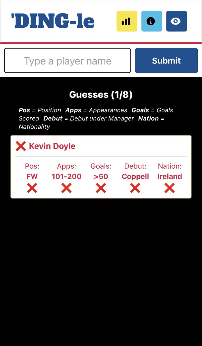 shakefon's tweet photo. You’ve played Wordle…

You’ve dabbled with Quordle…

What you’ve been missing is… 
‘DING-le

A daily #readingfc player guessing game courtesy of myself and @Readingfanman 

👉 https://t.co/c2hS27pQTr 

You have 8 guesses to get today’s player… a new player to guess every day https://t.co/vBAQfrPzpM