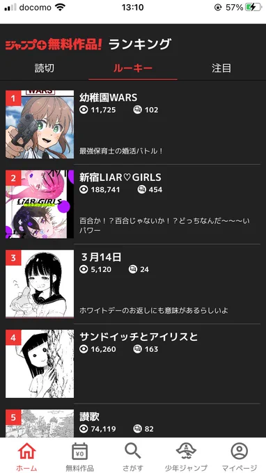 幼稚園WARS総合1位です!皆様応援ありがとう御座います!コメントも全文読んでますよ-!面白いって言ってくれる読者さんがたくさんで嬉しいです!!(^_^) 