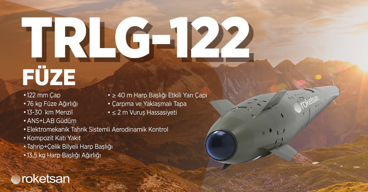 _ToIga_'s tweet photo. #Roketsan; Nokta atışı savunma, lazer arayıcı başlık, kısa hazırlık süresi, topçu ve hava sistemleri, radar mevzileri, toplanma bölgeleri ve lojistik tesisleri üzerinde etki oranı ile yüksek ateş gücü; #TRLG-122
#İstiklâlveİstikbâlimizİçin
Durmak Yok, Yola Devam.🇹🇷 https://t.co/5tHacXdJ2B