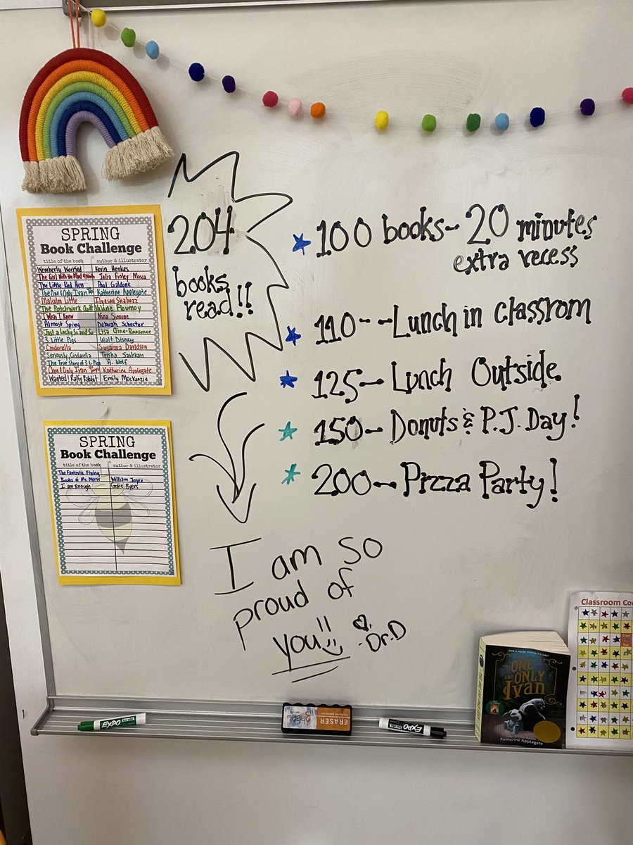 SunshineBees's tweet photo. Boom! Reaching and passing goals! #beebright https://t.co/LJBLgB2JSD