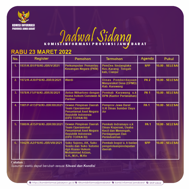 KIPJabar's tweet photo. Sidang Sengketa Informasi.
Komisi Informasi Provinsi Jawa Barat.
Pada hari Kamis, 10 Februari 2022
Dengan 5 register

.
.
.
@komisiinformasijawabarat 
Info :
Jl. Turangga No.25 Bandung Jawa Barat
https://t.co/JR2ay4IPx0
Nomor Kantor : (022) 73511656
Nomor Tlp/Wa : +628112314088 https://t.co/5pfIqJrRLo