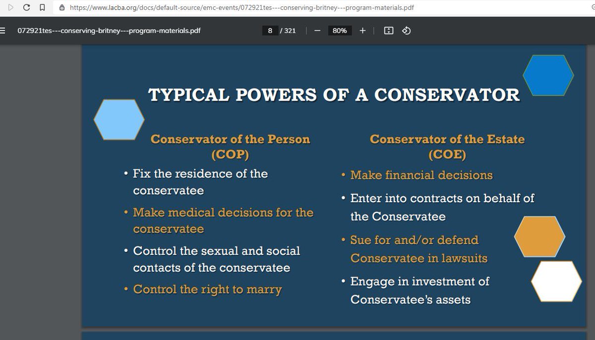 freequeenofpop1's tweet photo. The Los Angeles Bar Association Webinar Lists these as “TYPICAL POWERS OF A CONSERVATOR” I thought that what they did to Britney was unusual in their exercising coercive control over her! OMG Conservatorships Need To Be ABOLISHED! https://t.co/NrREwgmqFK
