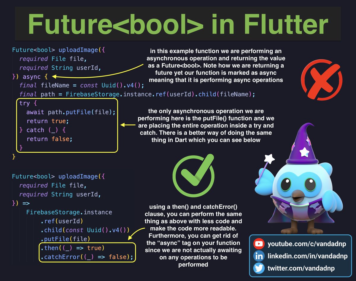 vandadnp's tweet image. 🥳In #Flutter, if your function #returns a #Future and it&apos;s marked as #async, you might be able to #optimize that async away. Let me show you how 😭

source: github.com/vandadnp/flutt…

#tipoftheday