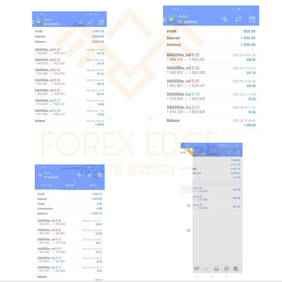 ForexEdge1 tweet picture