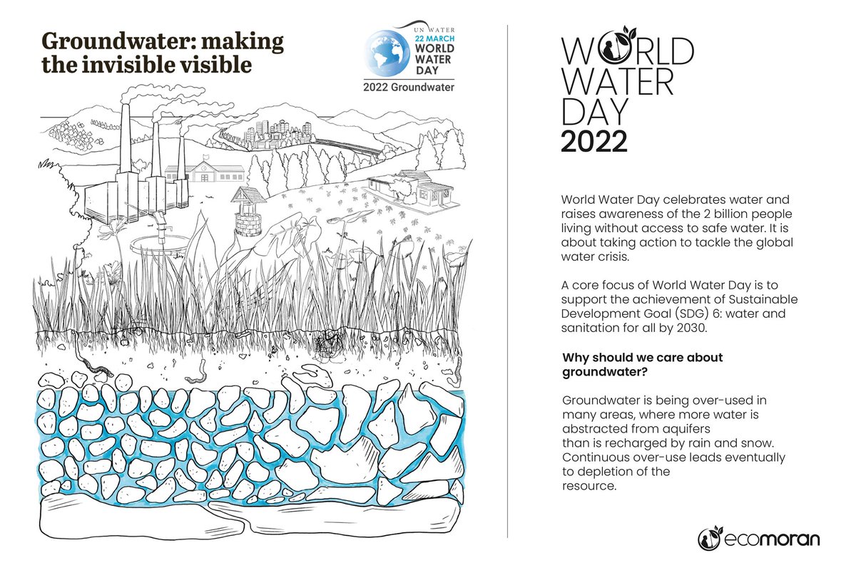 EcoMoran's tweet photo. Water consumption has risen to a rate of over 2x that of global population growth over the last century.Millions of people lack access to basic drinking water services.Optimizing water usage can reduce water withdrawals from local water sources
#WorldWaterDay2022 #EcoMoran #Water https://t.co/Xq1uvNocHT
