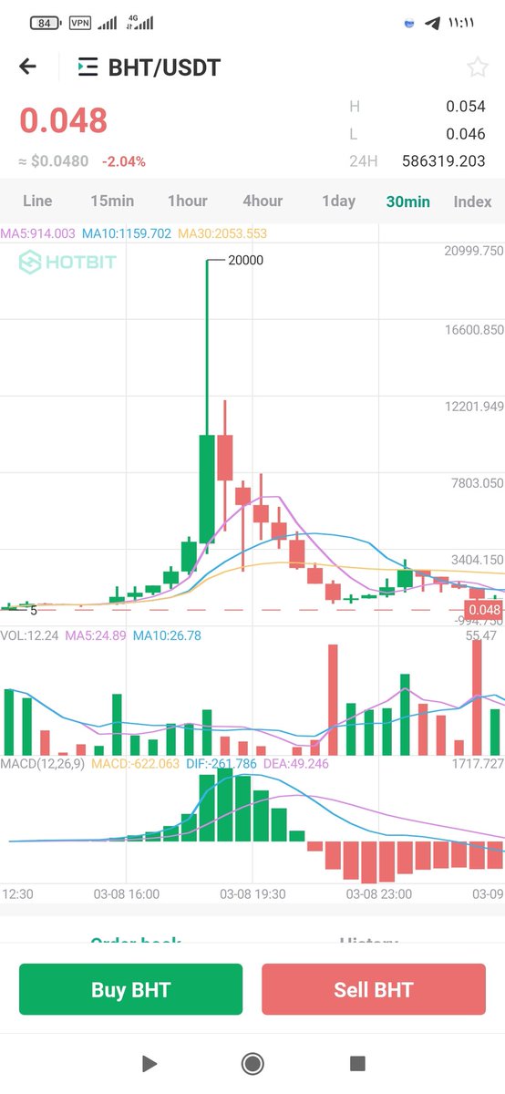 MAsadzaadeh's tweet photo. @BBCNews #thebigscam
#hotbit
#bahtcoin
#bht https://t.co/Bemwf7vBQC