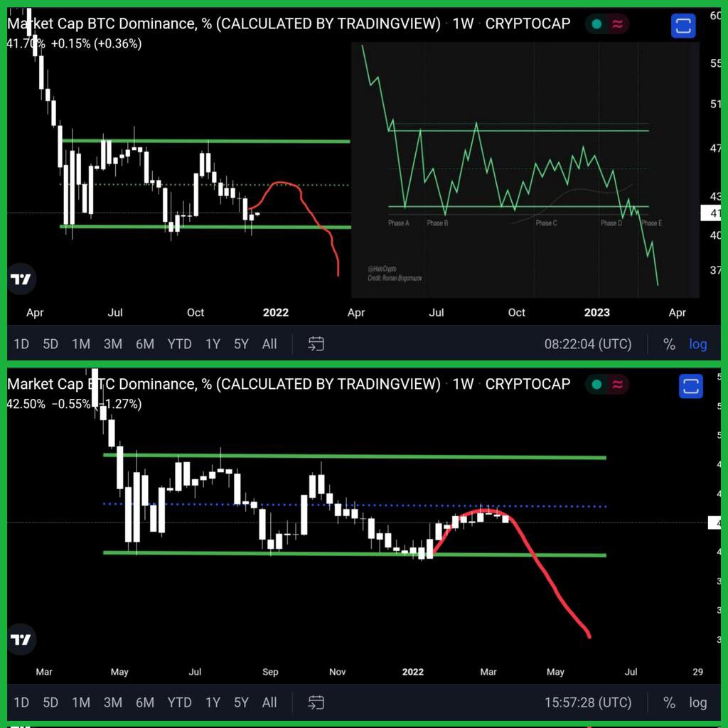 CryptoConda_S's tweet photo. Are you Ready?? https://t.co/8vuvMfl9zy