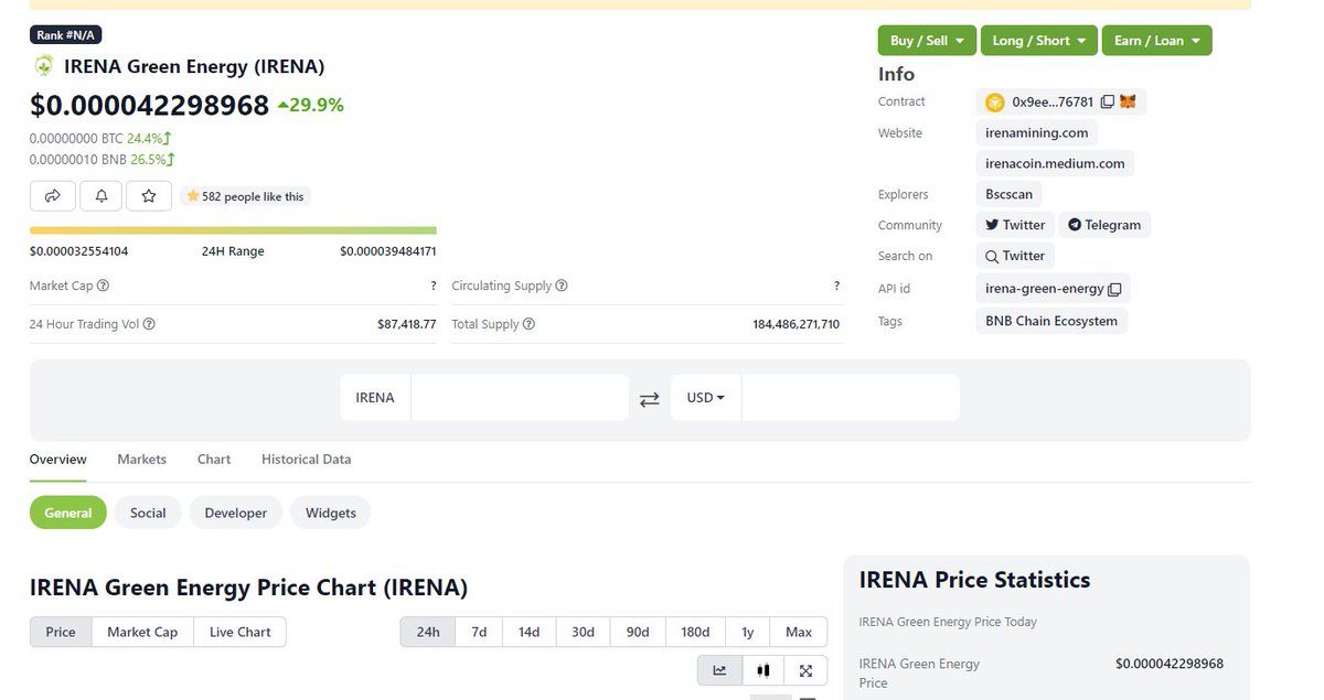 irena_coin_apps's tweet photo. 🎉 https://t.co/qVlZtyzsw9   #irenacoin #CoinGecko https://t.co/QmiSbS2mCf
