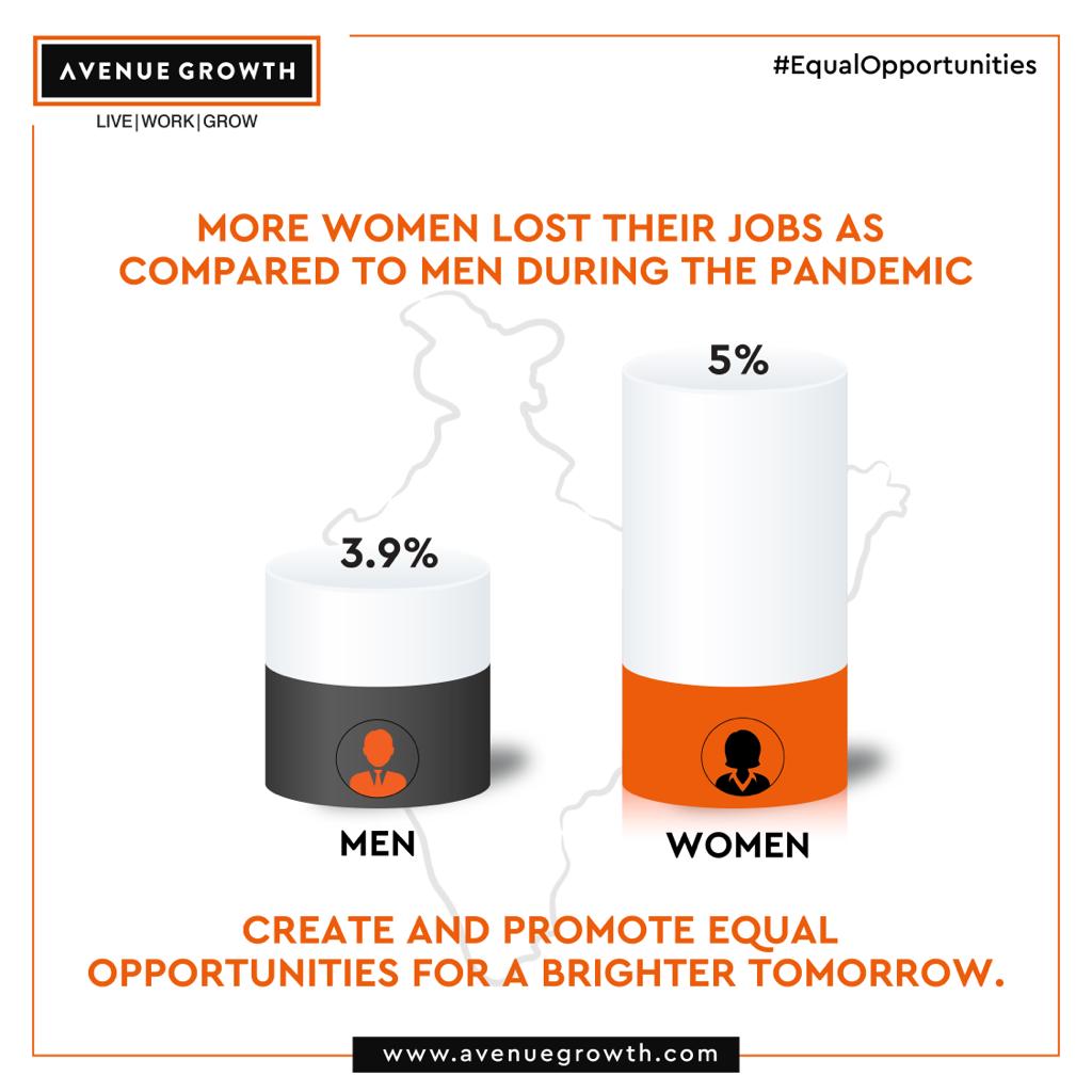 avenue_growth's tweet photo. For a brighter tomorrow, we need to focus on equality. Let’s create and promote equal opportunities for everyone so that the next generation grows up to never have known any inequality.

#equality #WorkFromHomeJobs #WorkFromHome #MinimalJobs #PartTimeJobs #FullTimeJobs https://t.co/4PvqxTwTf4