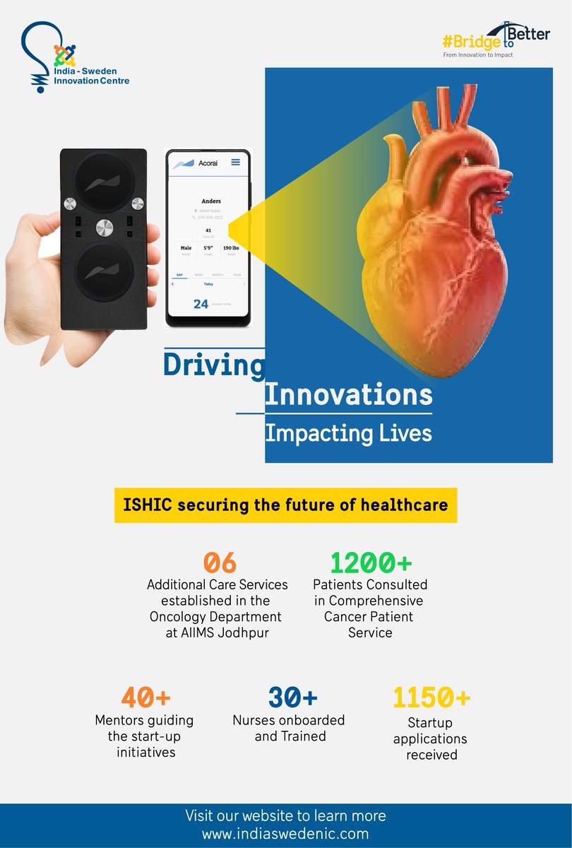IndiaSwedenIC's tweet photo. How can we make healthcare more accessible and affordable? 
#ISHIC has helped more than 14 start-ups to provide solutions for various healthcare problems across the country. 
Let's work towards making healthcare more accessible and affordable: https://t.co/ZB5yW3Rbc0 https://t.co/G4w90hTF61