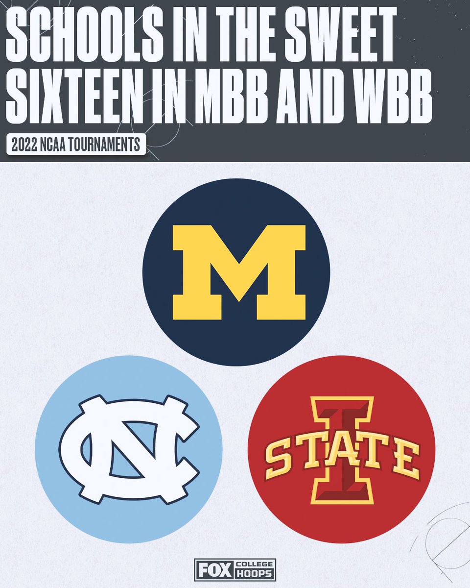 RT if your school is in the Sweet Sixteen in both MBB and WBB! 🎉🙌🔥