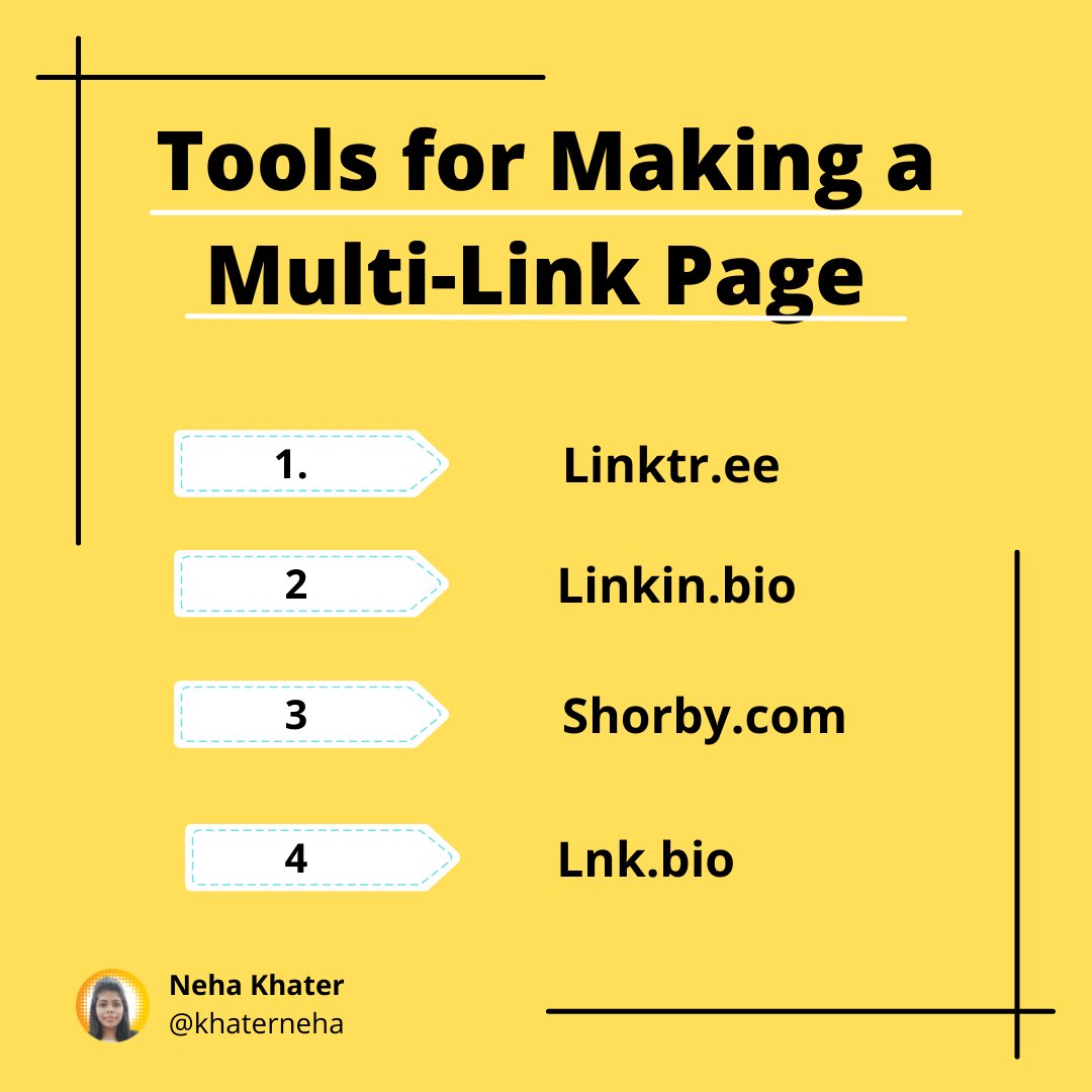 KhaterNeha's tweet photo. You can add a link to your Instagram or YouTube Bio,

You can input all your social media links into one page

You can easily do it with free tools without having to code.

#Linktree #LinkInBio #LandingPage #DigitalMarketing #NehaKhater https://t.co/yFixzyyJLf