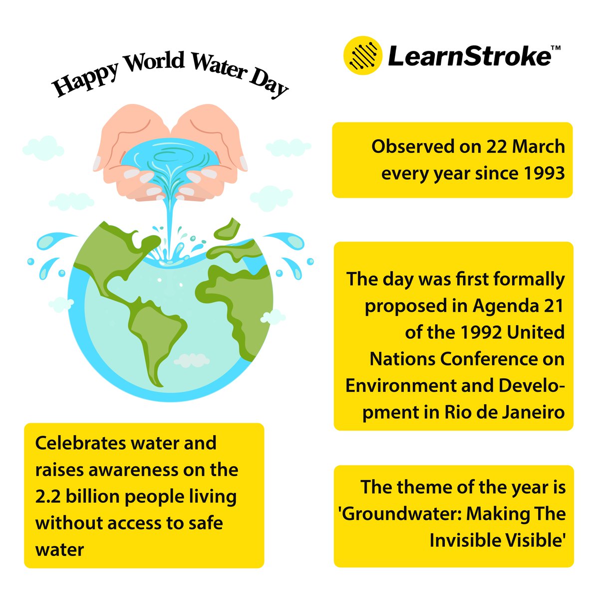 “Thousands have lived without love, not one without water.” - W.H. Auden. 
That important each drop of water is and let's take an oath this World Water Day not to waste it. Happy World Water Day.
#WorldWaterDay #worldwaterday #WorldWaterDay2022 #learnstrokeias #water