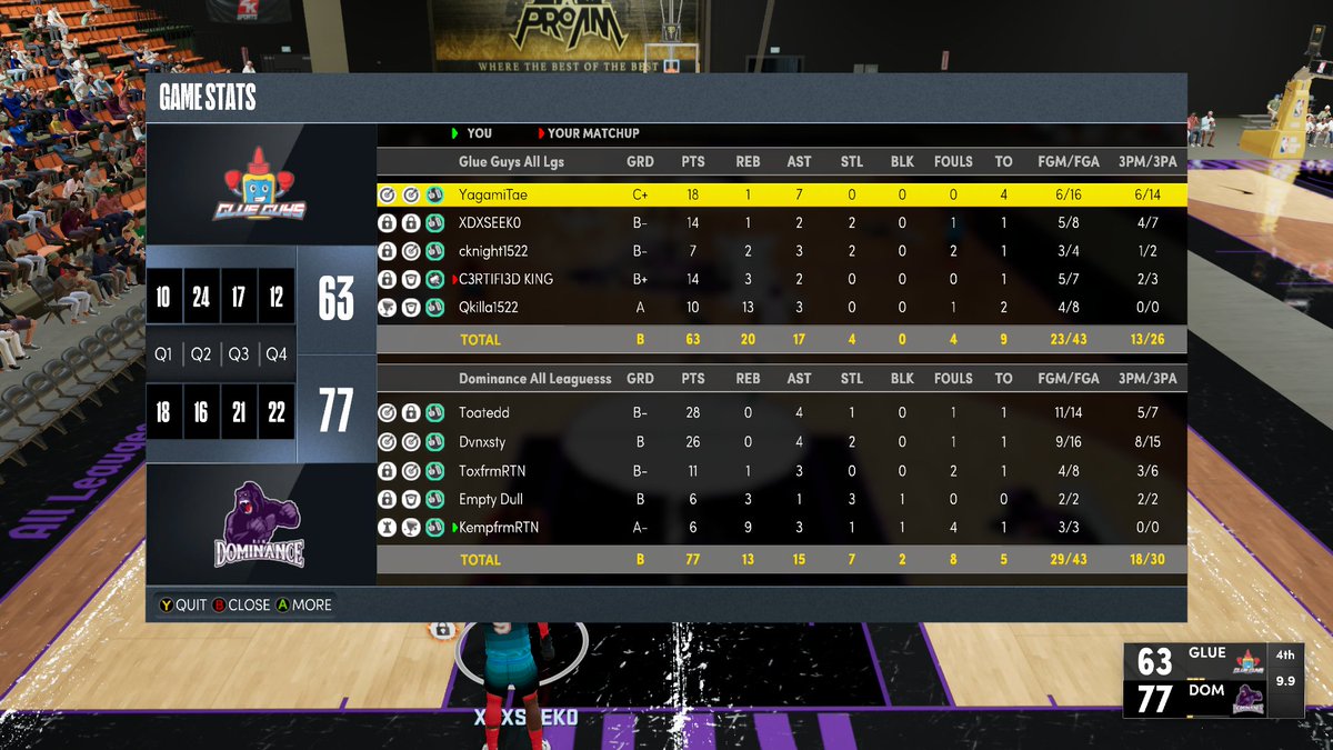 oKempio 🦍💫 tweet media