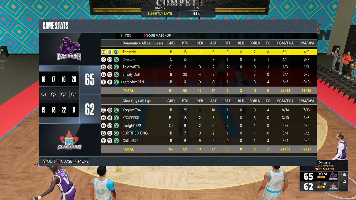 oKempio 🦍💫 tweet media