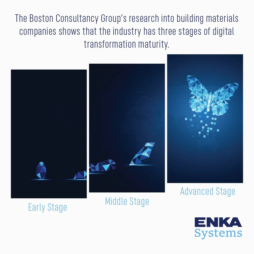 EnkaSystems's tweet photo. It is clear that building industry is no stranger to technological advancements. But even so, it will be difficult to keep up with the number of changes on the horizon. https://t.co/f0UbTnes9r