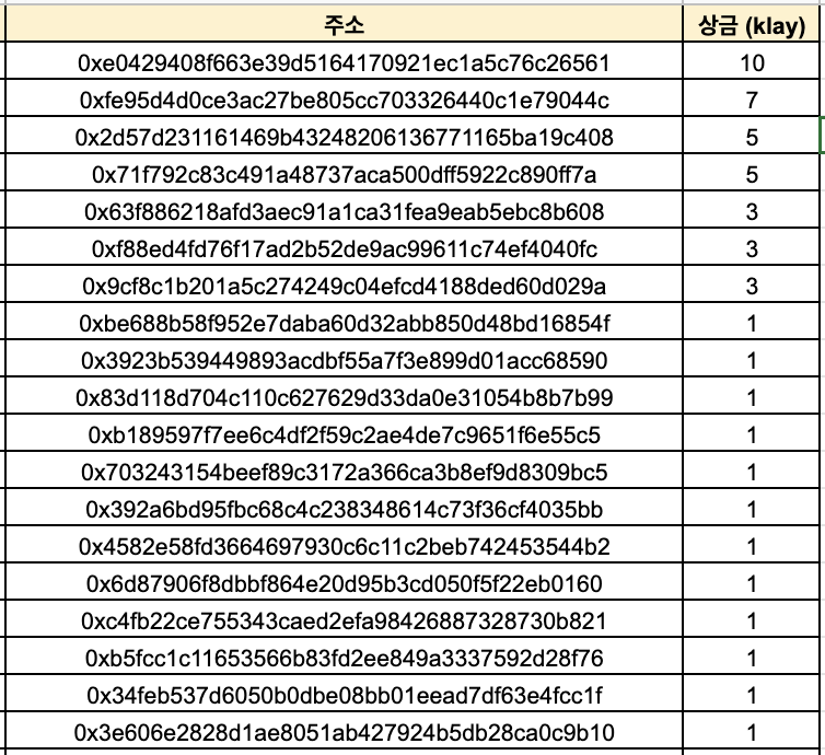 Trippy ART tweet media