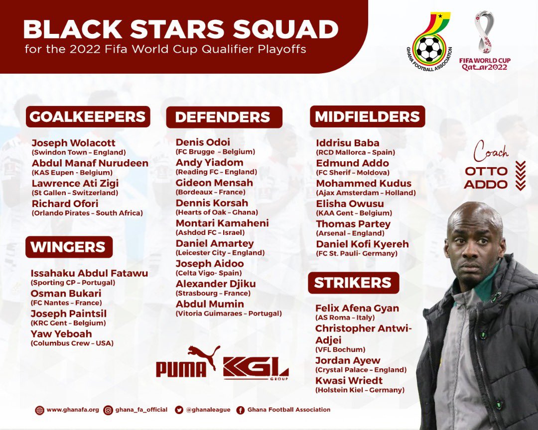 Black Stars squad for play-offs against @NGSuperEagles 
#BringBackTheLove #BlackStars #GoBlackStarsGo #WCQ2022 #GHANGA