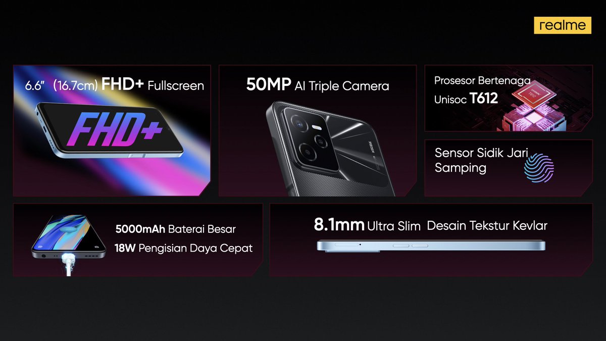 ipaa2122's tweet photo. Ternyata selain   #RilisrealmeGT2Pro @realmeindonesia juga rilis realme narzo 50A Prime yang katanya HP Gaming Sejutaan. Performa gamingnya mulus karena processor Unisoc T612. Jadi pengen beli deh! https://t.co/u3rsYgBfID