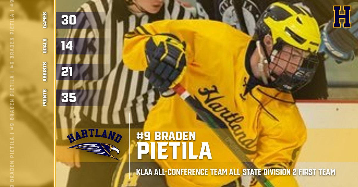 #9 BRADEN PIETILA

KLAA ALL CONFERENCE TEAM SELECTION

ALL STATE DIVISION 2 FIRST TEAM SELECTION