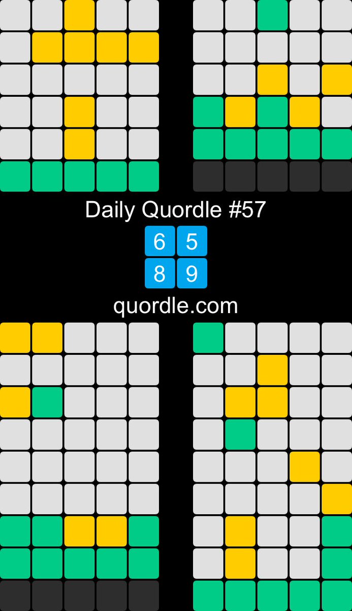 comicmonkey's tweet image. Daily Quordle #57
6️⃣5️⃣
8️⃣9️⃣
quordle.com