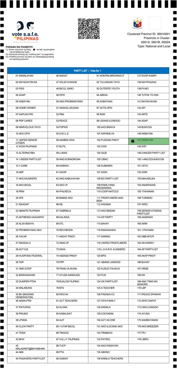 DamayanParty's tweet photo. LOOK: The final face of the ballot for the party list groups released by the Comelec for the May 9 polls shows no. 147 is officially assigned to "DAMAYAN" Party List. 

Iboto ang #Damayan party-list. Numero 147 sa inyong mga balota. 

#damayanpartylist #Halalan2022 https://t.co/dmIS0BSWR7