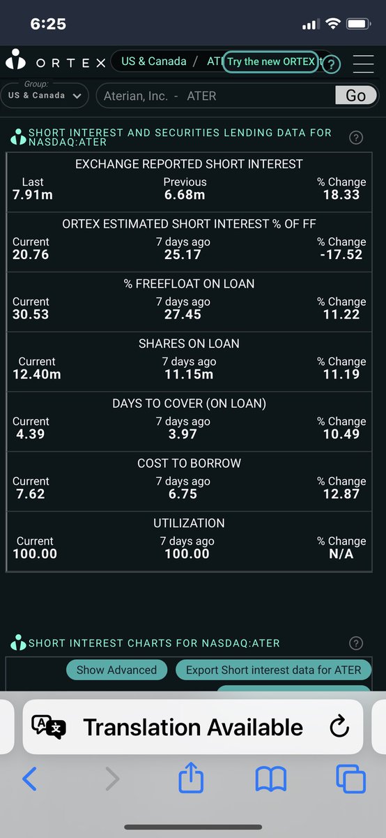 TGS_Trades's tweet photo. Ortex data for $BFRI, $MULN, $ATER, $HYMC
Shares available to borrow according to Fintel:
#BFRI = 25K (0 borrowed since closing)
#MULN = 4.9M (400K borrowed since closing)
#ATER = 45K (15K borrowed since closing).
#HYMC = 1.2M (500K borrowed since closing).
Good morning! https://t.co/k0qGQIyDva