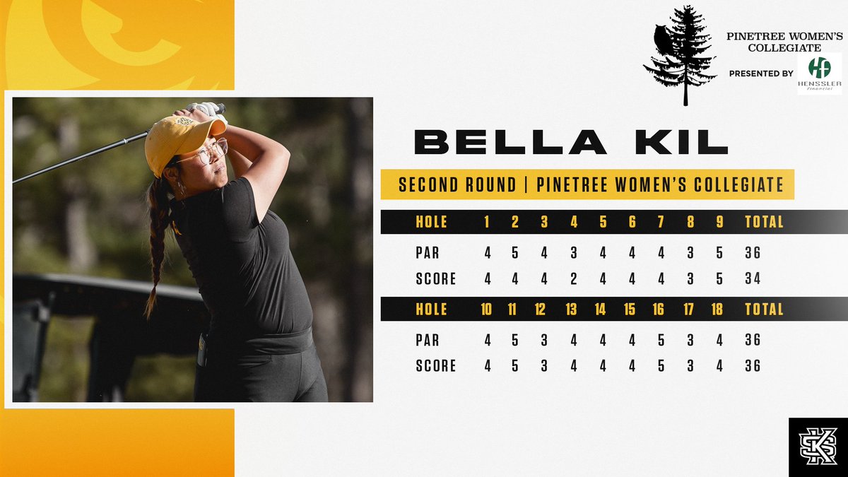 Kennesaw State WGolf tweet media
