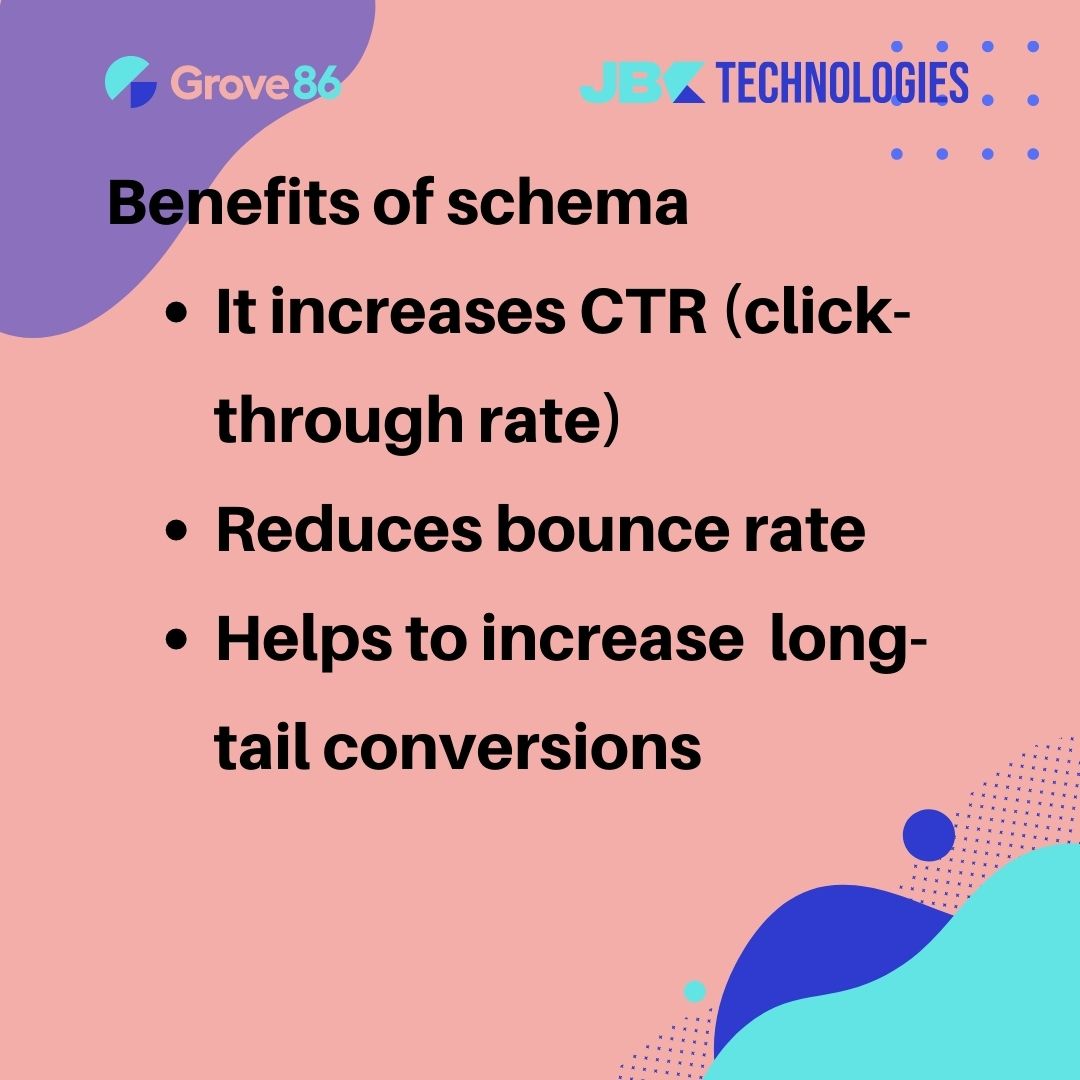 Grove86LLC's tweet photo. There are many things that can help you rank on Google, and one is Schema markup. For that, know what schema markup is and 
what are the benefits of schema markup.
#grove86 #SEO #seoservice https://t.co/soWI5wsCEz