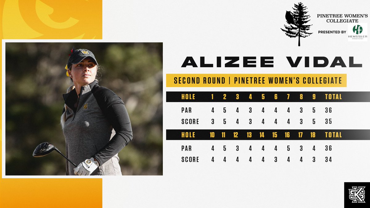 Kennesaw State WGolf tweet media