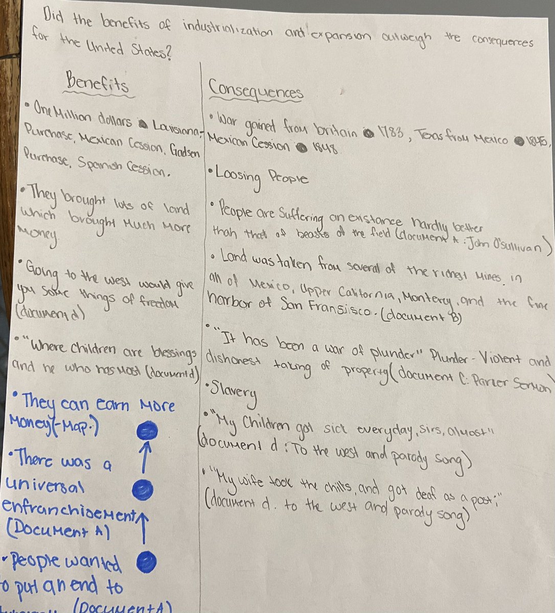 Students choosing how they will best take notes based on the essential question! Always proud to see the different ways that students design notes, today we add to them layering on Industrialization to our notes on Expansion!