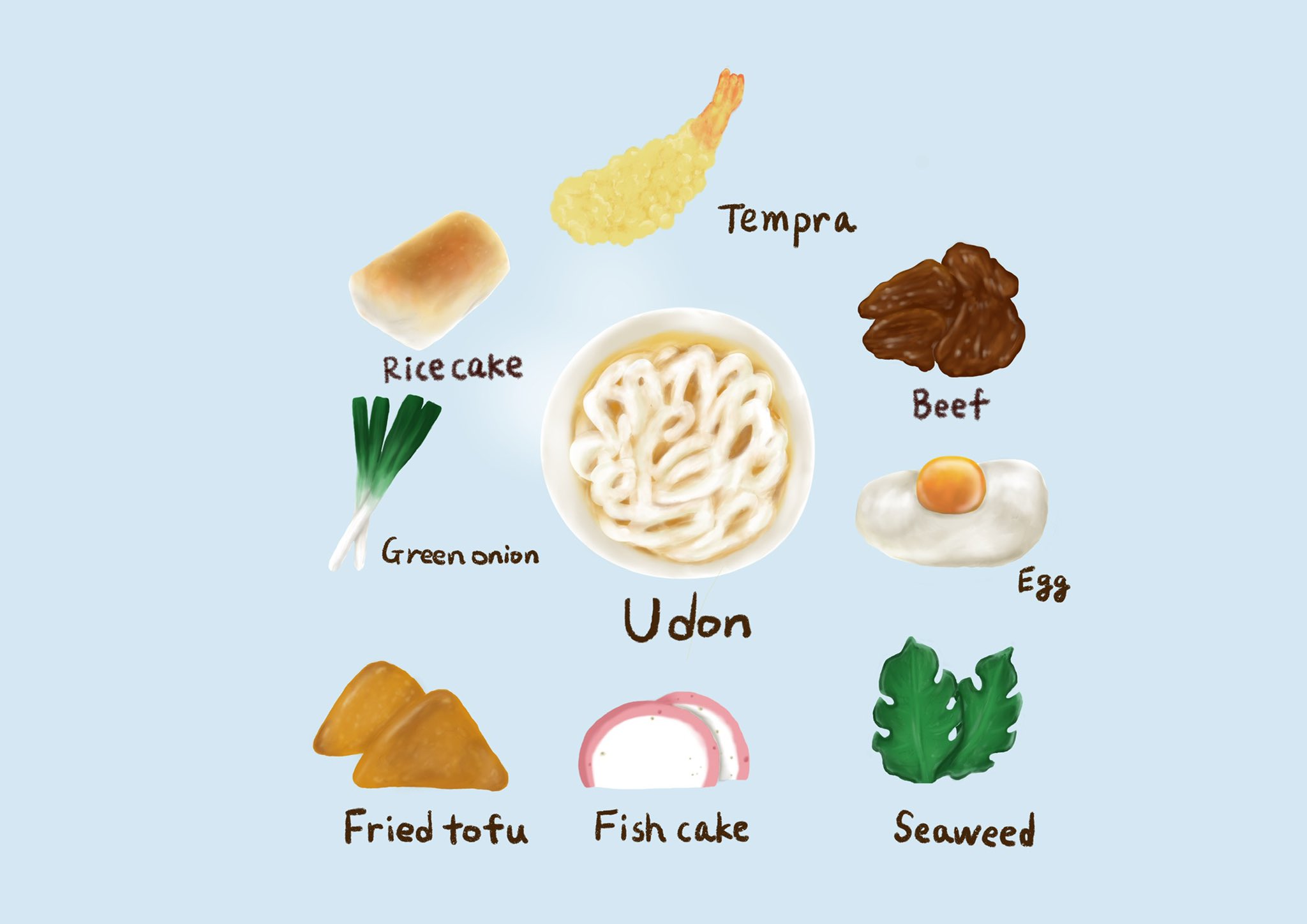 こめ うどんデザイン フードイラスト うどん リアルタッチ イラスト好きさんと繋がりたい T Co T0aeastorv Twitter