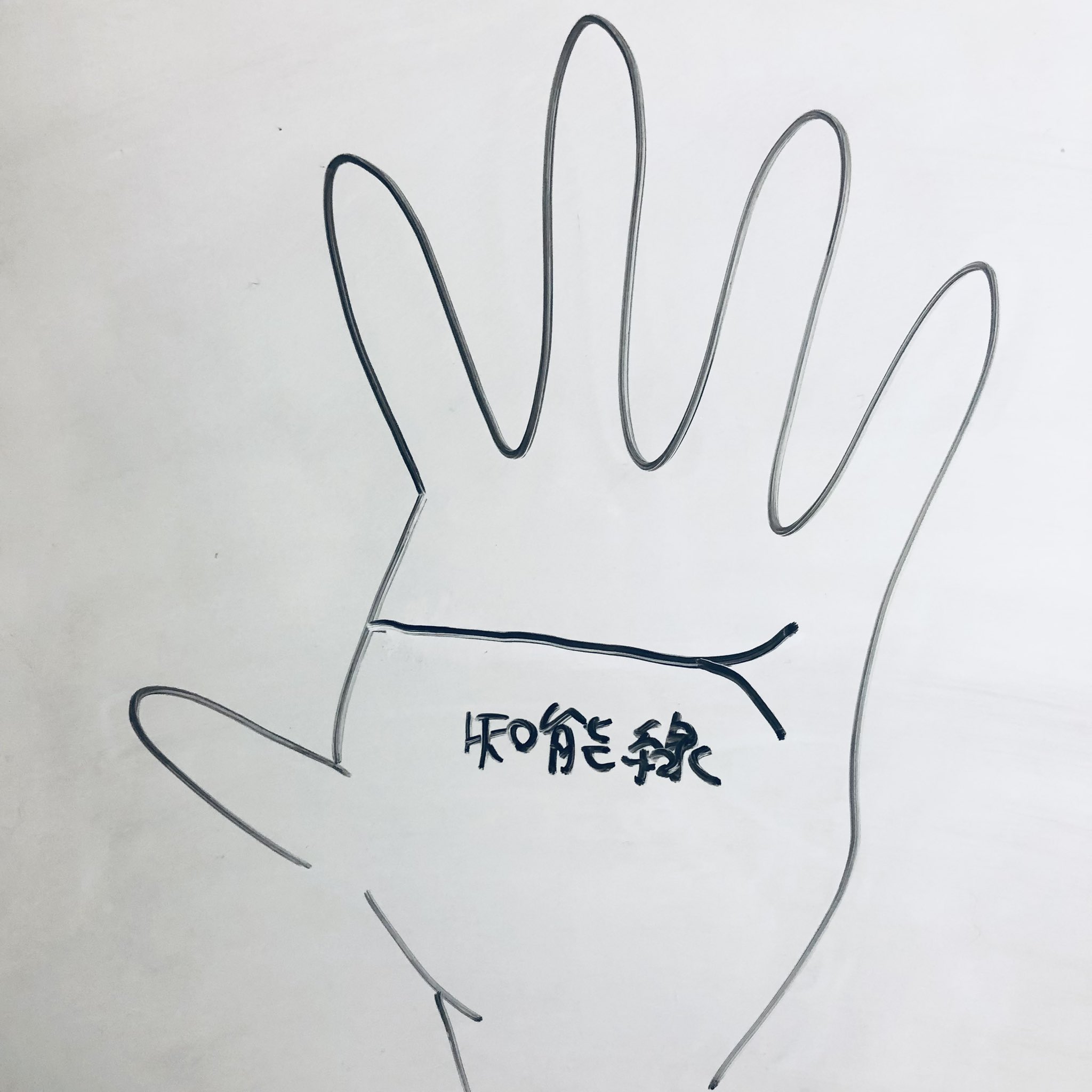 ちか 手相占星術セラピスト 癒魔女 Cika Rusuian Twitter