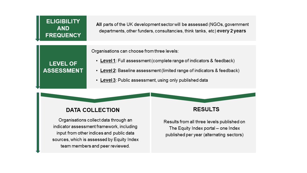 The Equity Index tweet media